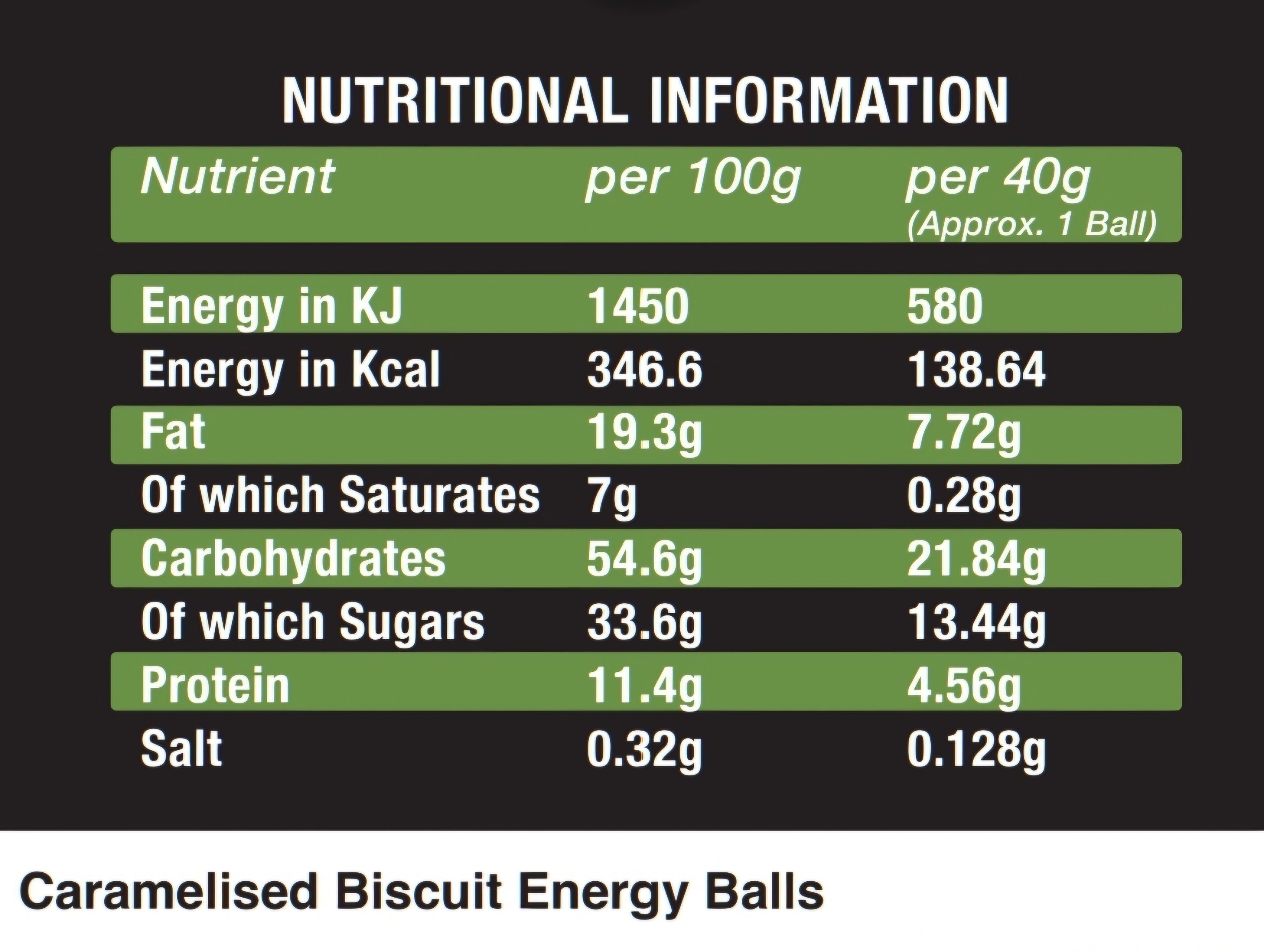 Energy Balls & Bombs  (4 Pack)