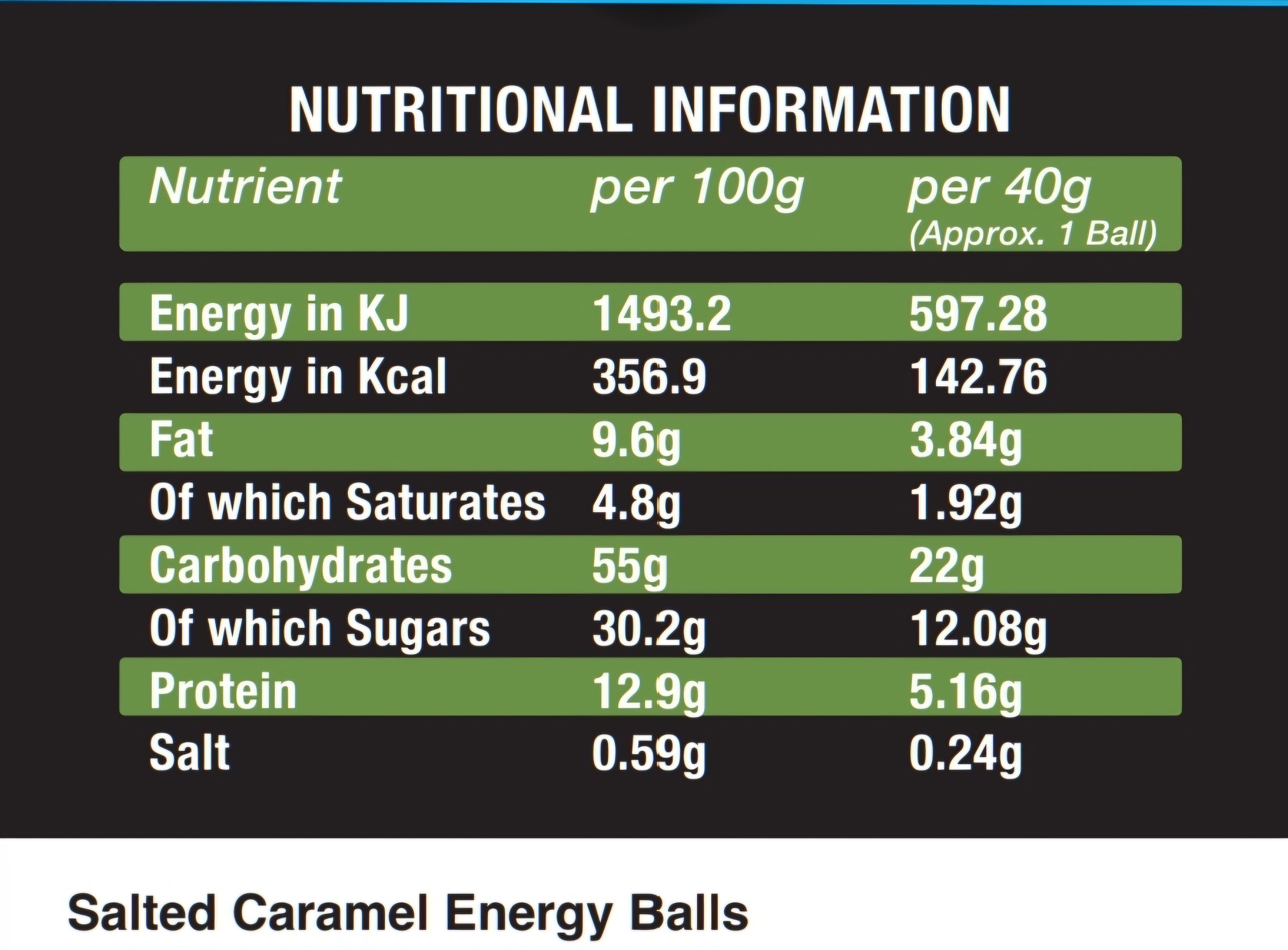 Energy Balls & Bombs  (4 Pack)