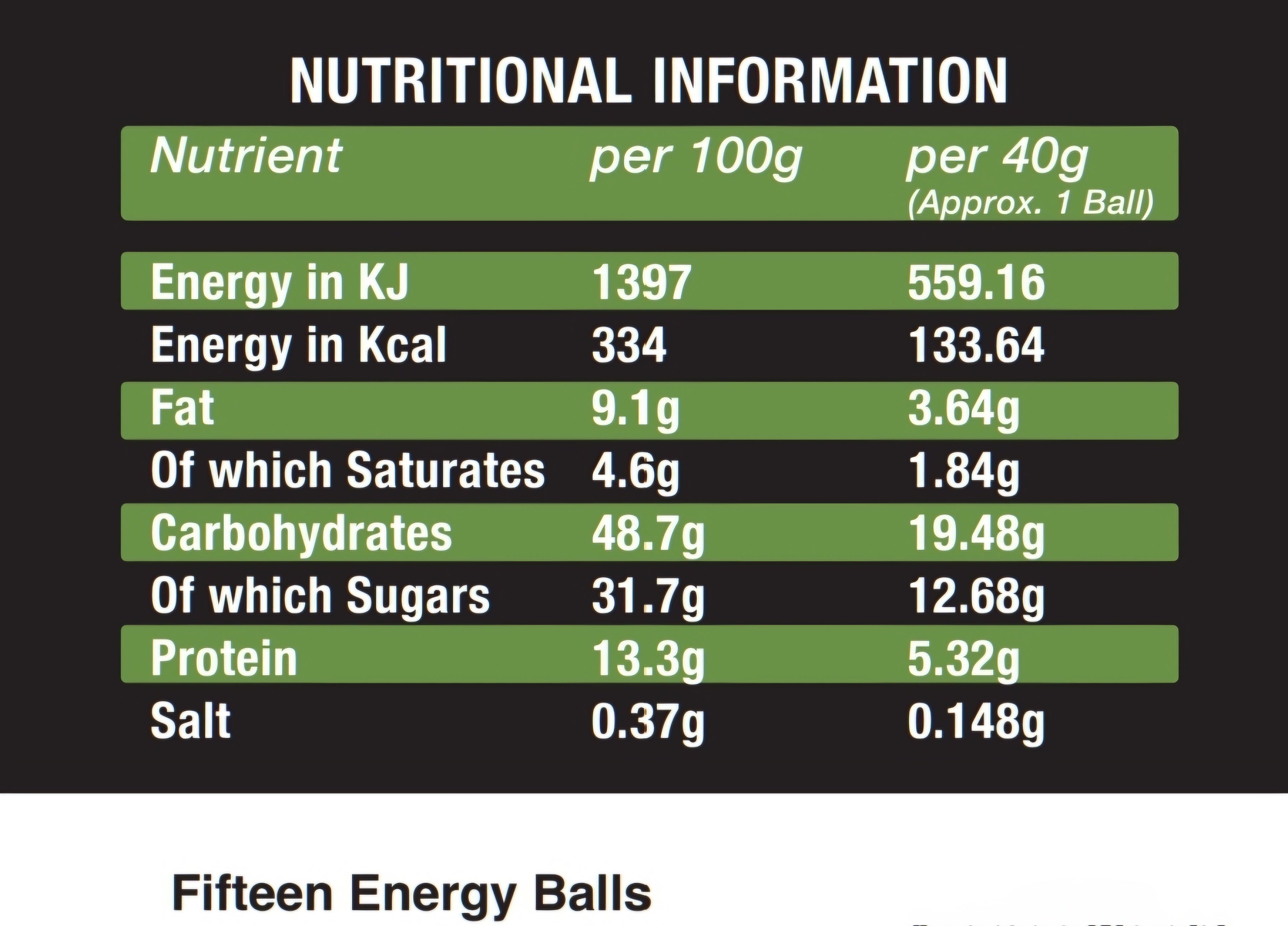 Energy Balls & Bombs  (4 Pack)