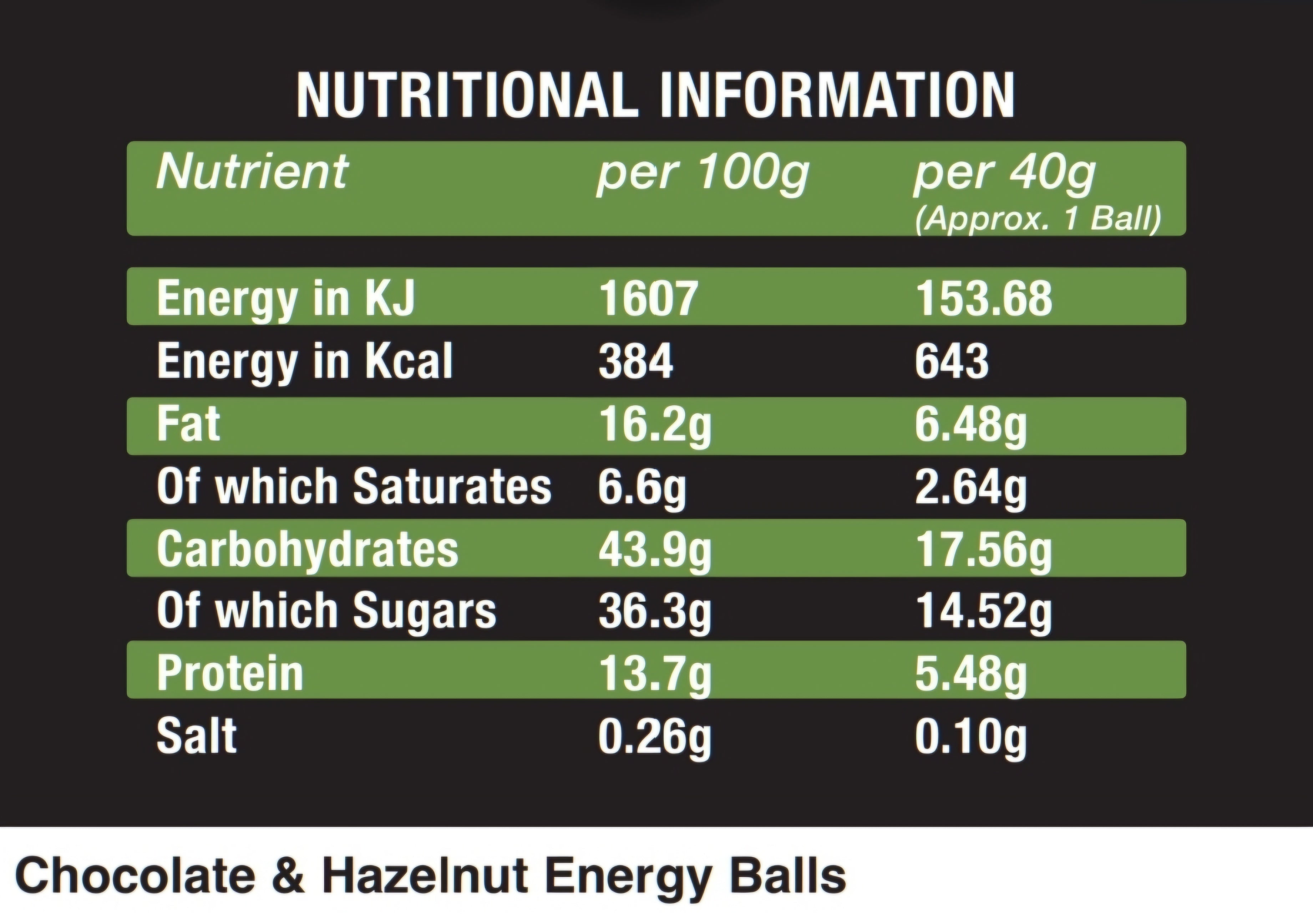 Energy Balls & Bombs  (4 Pack)
