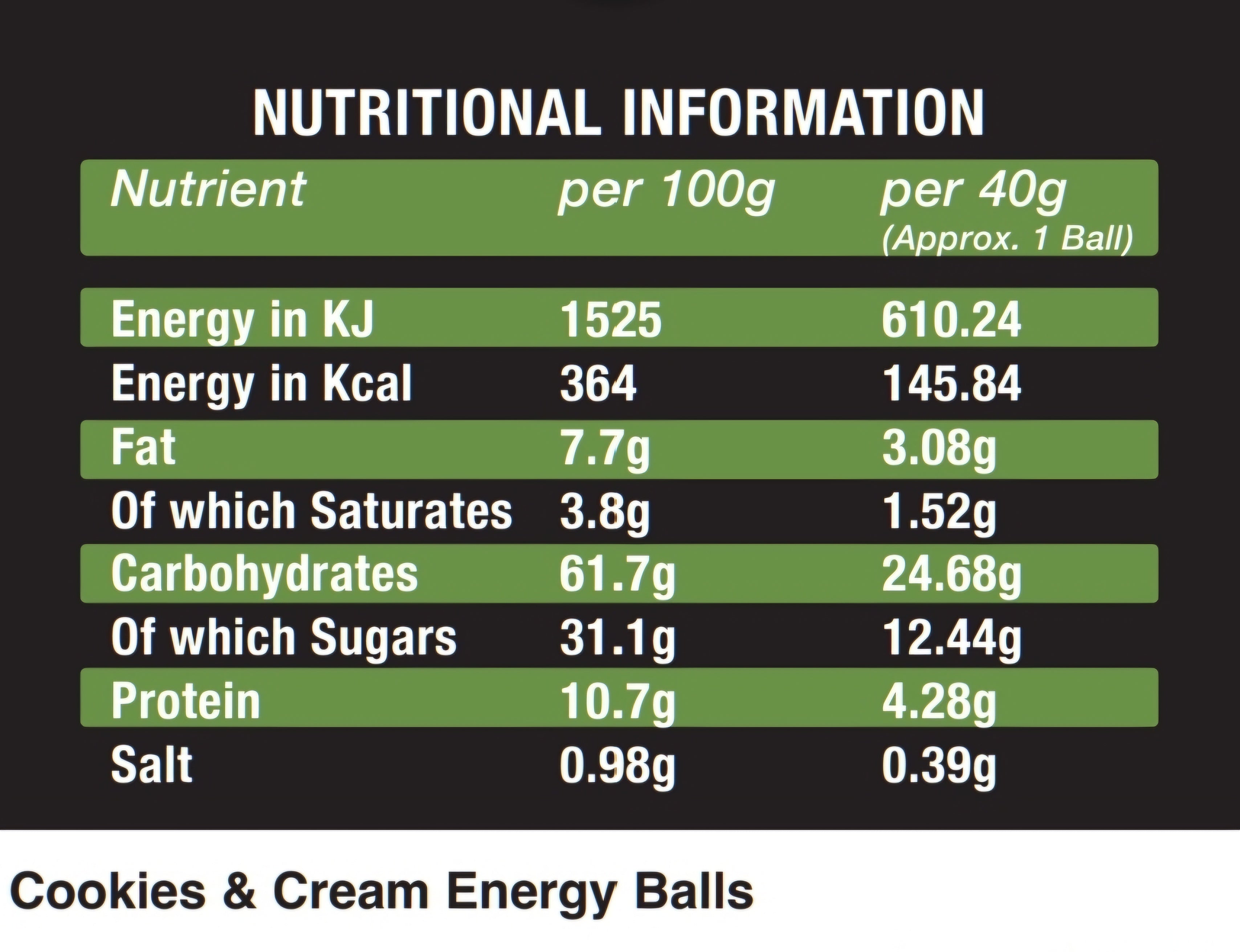Energy Balls & Bombs  (4 Pack)